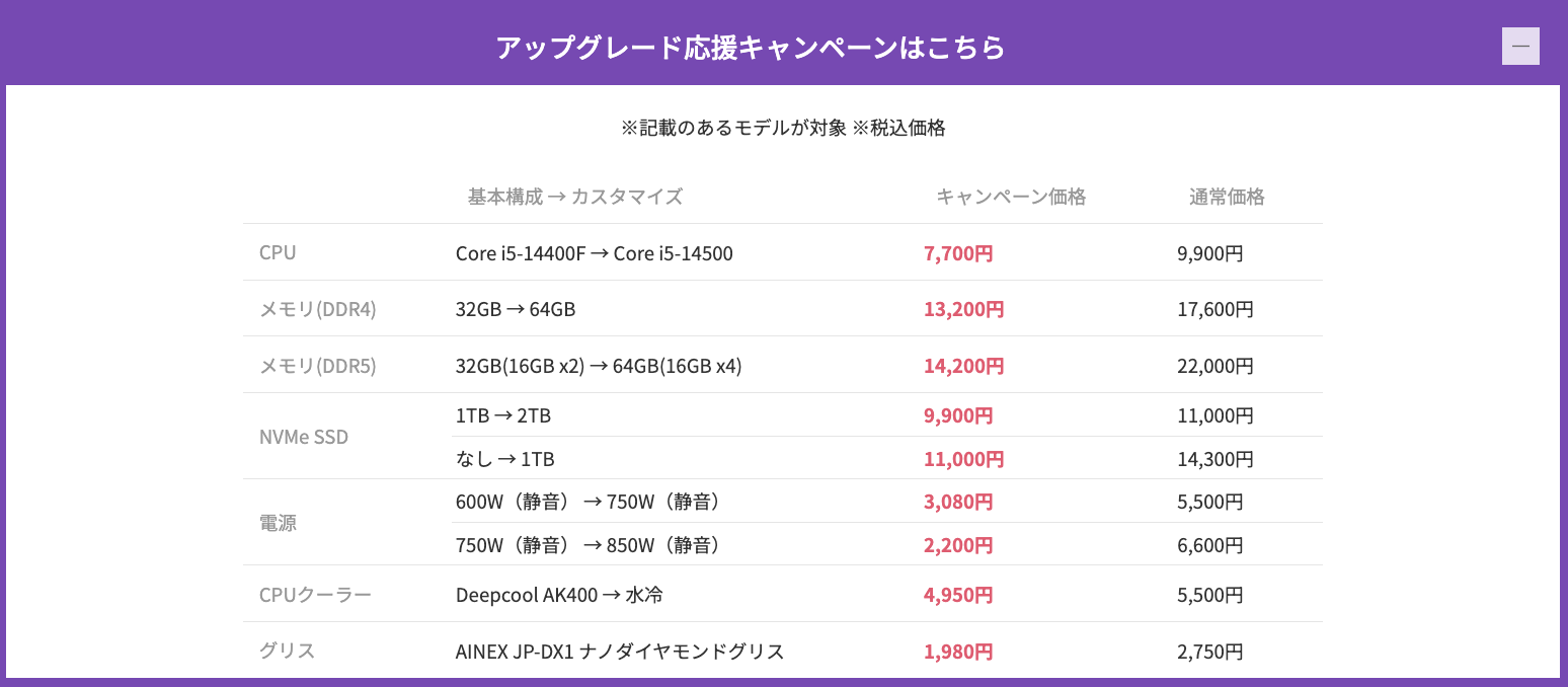 フロンティアゲーマー応援大感謝セールアップグレード