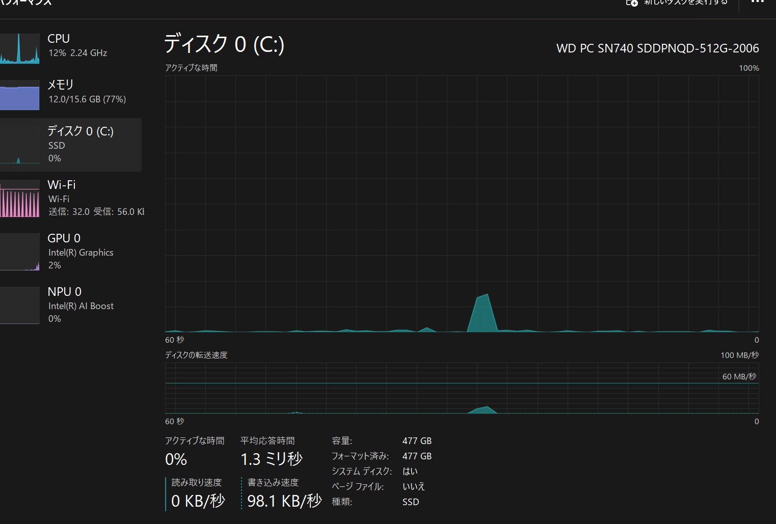 HPエリートブック830G11SSD