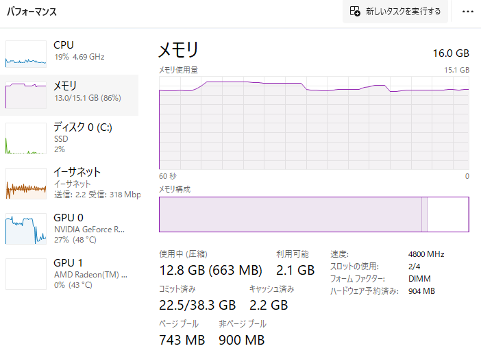 XA7R-R47TSプレミアプロ