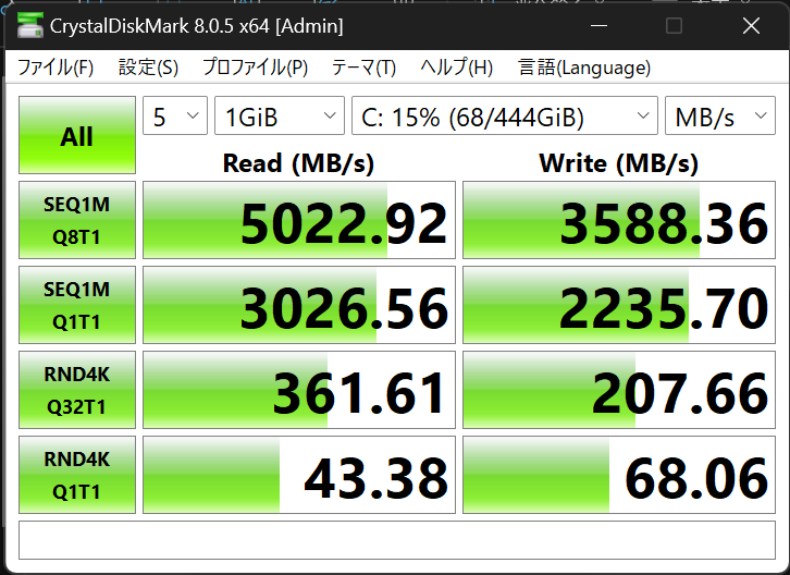 HPエリートブック830G11SSD