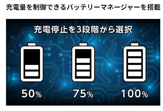 ジーチューンノート軽量化電源アダプタ