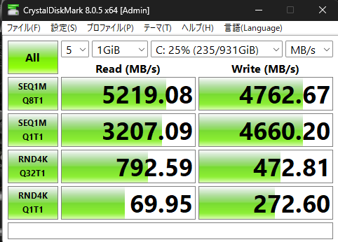 鏡界ストレージSSD